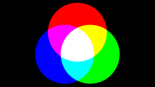 Additivní RGB barvy
