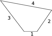 Čtyřúhelník o hranách 4,2,1,3