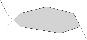 Horní a dolní lomená čára, šedě výsledná oblast