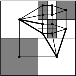 Kvadrantový obrázek a jeho
graf sousednosti