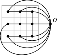 
	Graf čtvercové sítě s vnějším vrcholem.