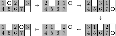 Příklad šachovnice 2×S